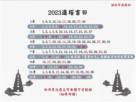 2023進塔吉日|2023年入宅吉日,2023年中國日曆/農曆